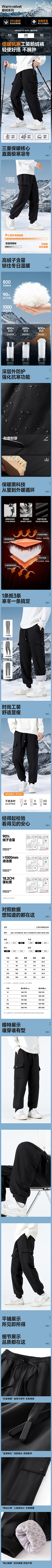 PApsgdQr采集到排版详情