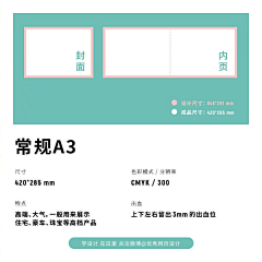 XXX丨17丨采集到VI系列-常识