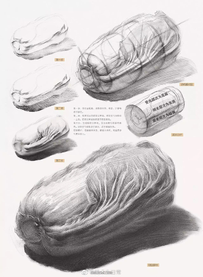 发量渐渐消失的微博_微博