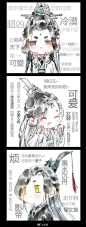 来自相册