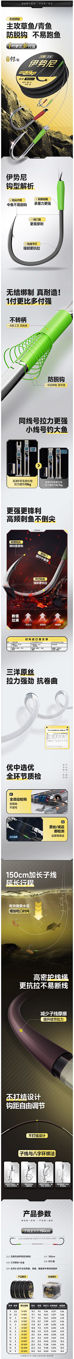 鸡蛋花hua采集到详情页