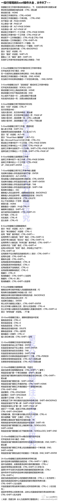 善力采集到方法