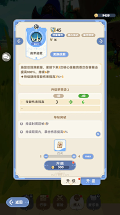 芥茉香菜采集到出发吧麦芬|Q版卡通 -角色扮演