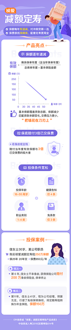 阿吉亚采集到APP-保险