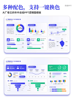 muzili456采集到ppt设计