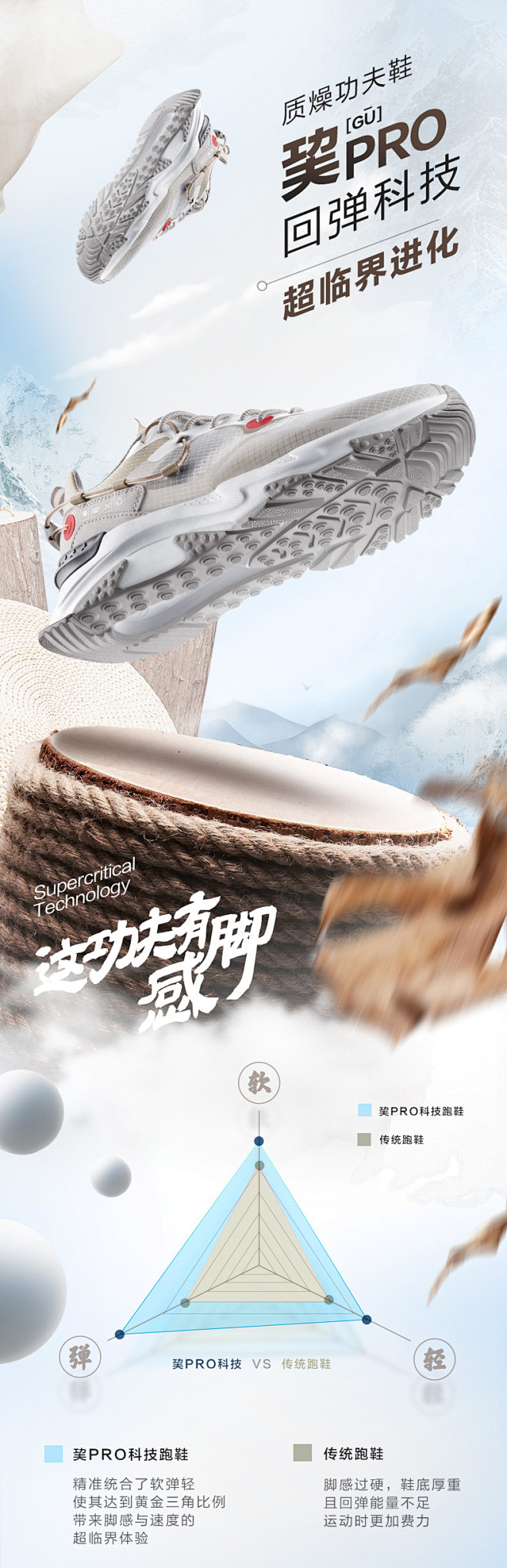 乔丹质燥功夫鞋乔丹巭PRO科技跑鞋运动鞋...