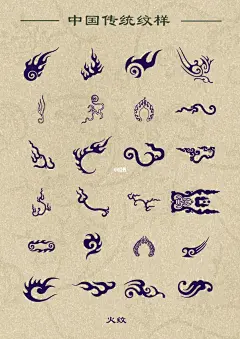 【中国传统纹样·火纹】（二）