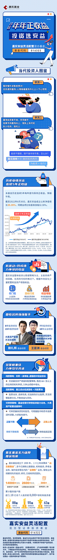 森树s采集到h5 长图