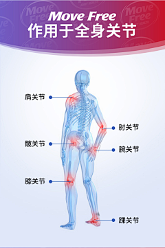 倔强的蚂蚁0618采集到骨健康