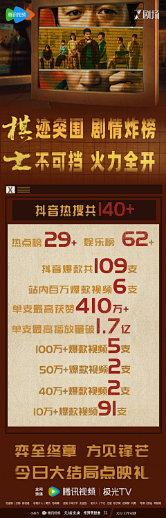 不要香菜不要樂采集到收视海报