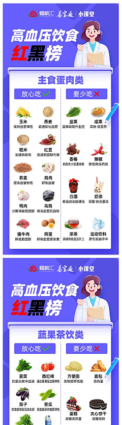 糖尿、痛风、三高-花瓣网|陪你做生活的设计师