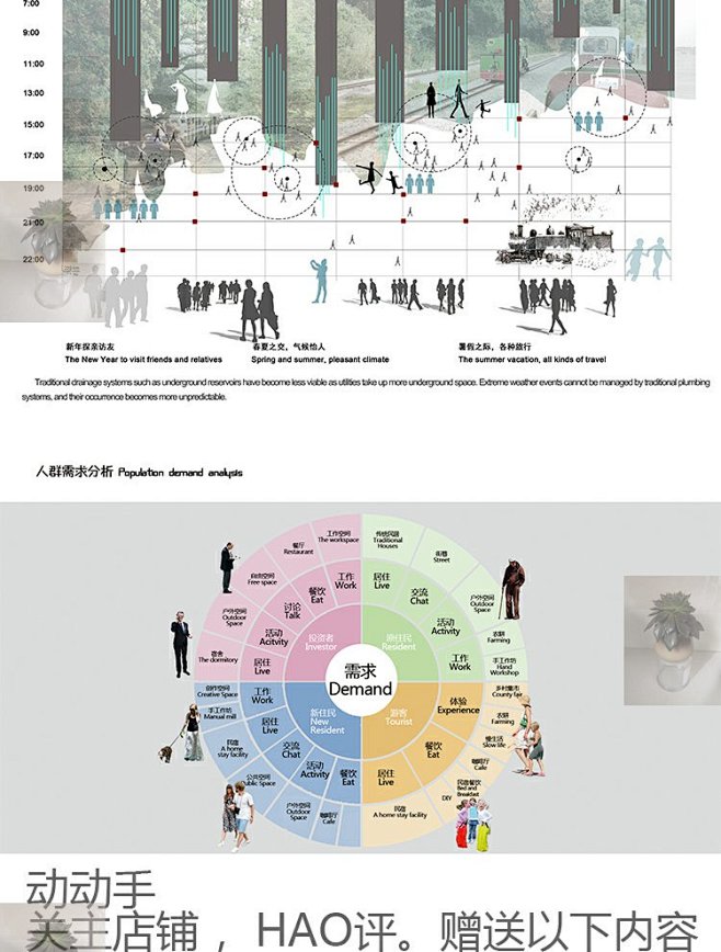 园林景观 人群分析图素材PSD素材 设计...