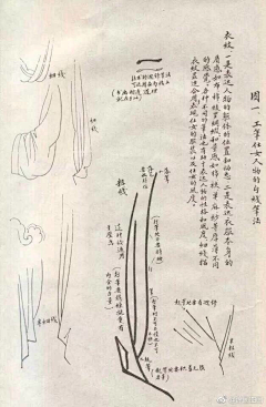 四水归堂采集到书法