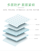 耐威克狗狗竹炭尿片尿垫高效除臭S80/M40片加厚除臭泰迪宠物用品-天猫超市-天猫Tmall.com-上天猫，就购了-理想生活上天猫
