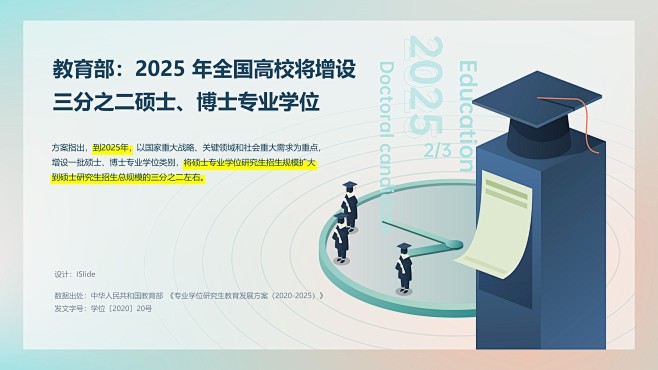 2025 年全国高校将增设三分之二硕士、...