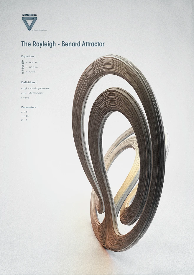 Math:Rules Strange Attractors-花瓣网