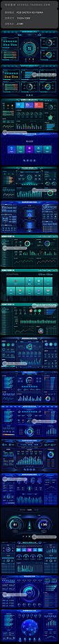 网站大屏大数据可视化科技云后台驾驶舱管理图表PSD设计素材