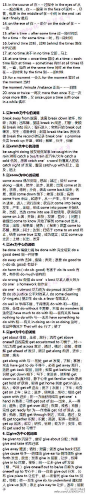 【大学英语四级精华汇总，两周复习必过】太流弊了，再也不用担心四级了，收走这个，复习两周必过，每天花10分钟看一遍，14天就能过四级，大家都是红领巾，赶紧分享给你身边需要的童鞋看吧更多英语知识，请关注我 #英文#
