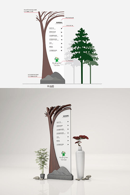 植物园指引牌落地导示牌-众图网