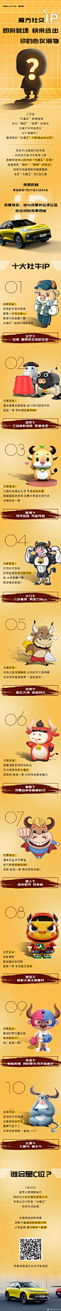 社牛天花板 你会Pick谁？#北京汽车##北京魔方# ​​​​