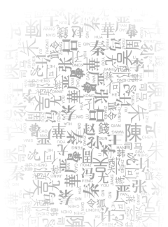 空绯晓采集到字体