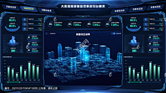 阿七七七七七呀采集到后台/图表/数据可视化/信息图形化