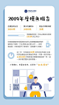 canva-蓝白色现代年度摸鱼报告手机海报-_L9mlL1EZDs.jpg (450×800)