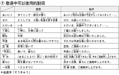 Kozeni采集到日语学习