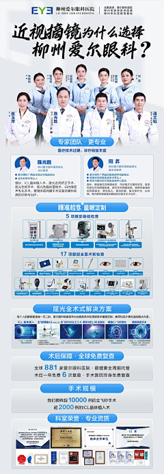 elaine.1010采集到眼科医疗
