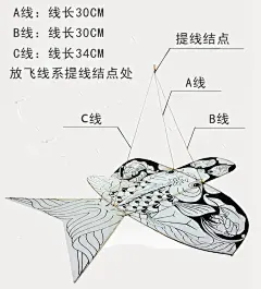 正宗传统老北京纸沙燕风筝天津纸鸢手工纸风筝燕子diy半成品手绘-淘宝网