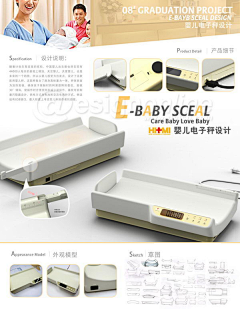 northernrock采集到版面