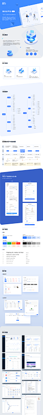 后台 项目 | Behance 上的照片、视频、徽标、插图和品牌