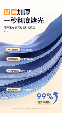 太阳公公出来袅采集到材质面料表现