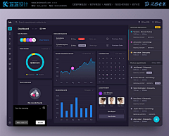 北京蓝蓝UI设计公司采集到深色后台界面