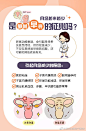 月经作为女性健康的晴雨表，是判断卵巢功能的一个指标。现代社会节奏快、压力大，有不少年轻的姑娘出现了月经突然变少的情况，这是怎么回事呢是患上了卵巢早衰吗？ ​​​​
#深圳怡康妇产医院# #卵巢早衰# #卵巢功能# #女性健康# #妇科检查# ​​​​