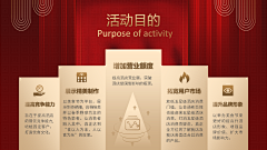 柒夏qi采集到多项内容页