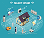 智能家居物联网控制安慰——通信技术Smart Home Internet of Things Control Comfort - Communications Technology3 d、电器、自动化、自动化背景,旗,建筑,相机,舒适、计算机、控制、设备,数字化,效率,电子、家,房子,信息图表、基础设施、创新、界面、互联网、物联网、等距、光、管理、监控、网络、海报、权力 3d, appliances, automatic, automation, background, banner, building,