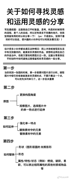 漆黑的xx熊采集到教程