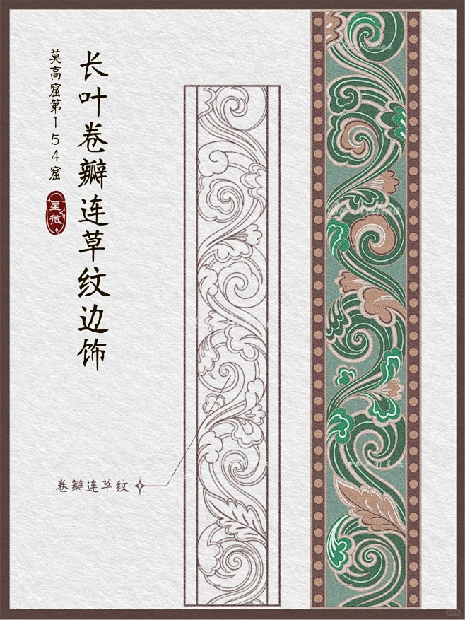 分享｜敦煌纹样｜边饰纹合集 #06-花瓣网