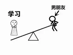 豆得儿承认与王思聪分手 kkyy#表情包搞笑精选# 男朋友的地位，到底什么重要？ ​