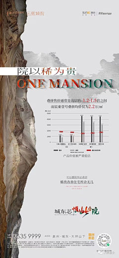 顶梁柱设计丶采集到中式系列微单