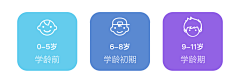 波点西采集到儿童作品思路