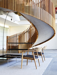 亮瞎的扣扣采集到Modern Home