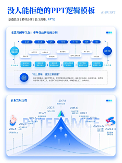 王王王老板采集到关系图