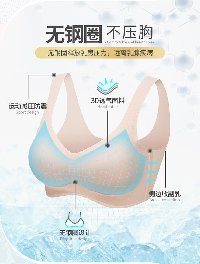 日本无痕运动内衣女无钢圈薄款聚拢大胸显小...