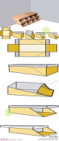 【DIY鞋盒】许多人在买了鞋子之后，会将鞋盒扔掉，太浪费了。如果在传统鞋盒的两个长边增加了两条方便对 - 顽兔
