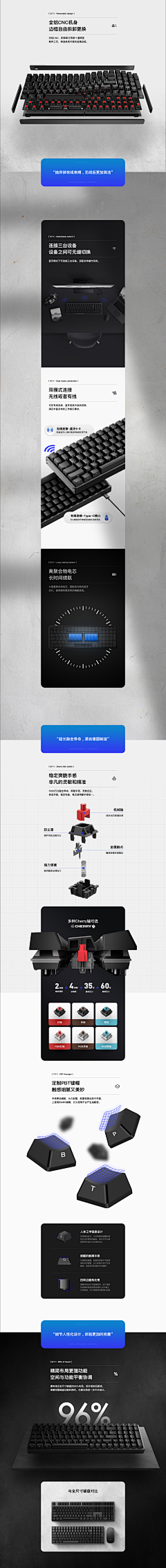 致敬青春采集到机械键盘参考图