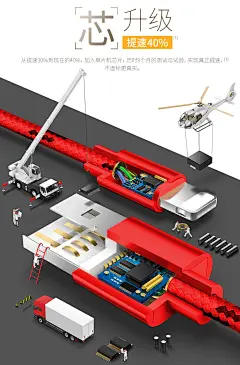 NYORK苹果7数据线iphone6充电线5/5S尼龙编织高速快充加长2米双面-淘宝网