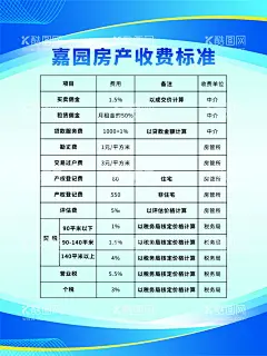 房产中介制度  - 源文件下载【酷图网】房产,房产中介,制度牌,制度,规章,简约,海报,蓝色,中介,