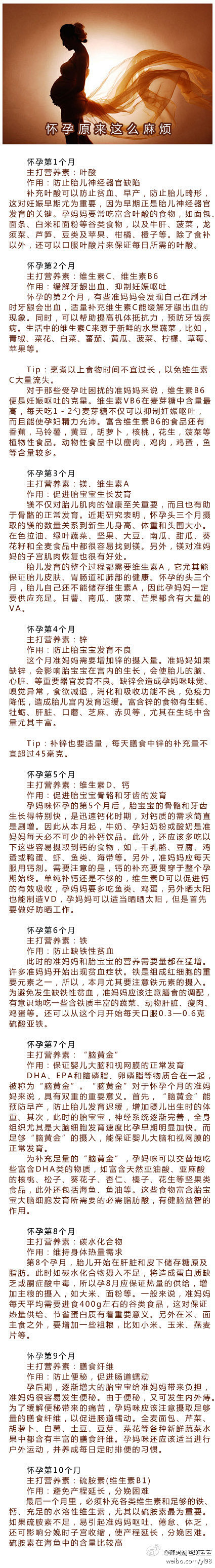 不看不知道，原来怀孕期间还有这么多的讲究...